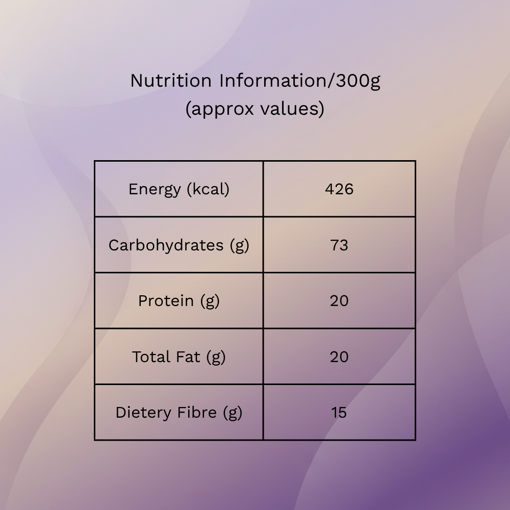 Quinoa chickpea -Protein 22 gms aprox